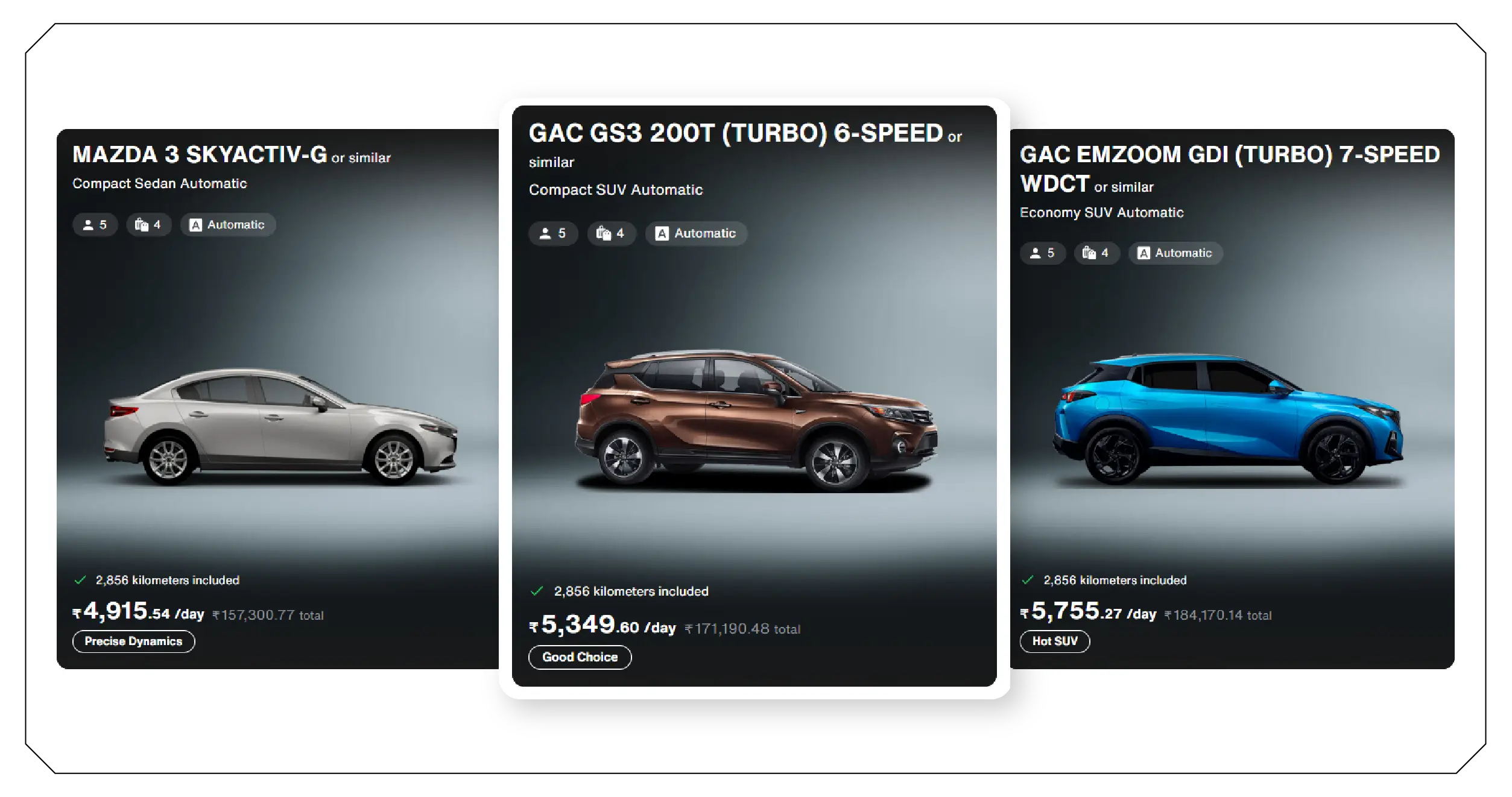 Car Rentals in Bundled Packages-01